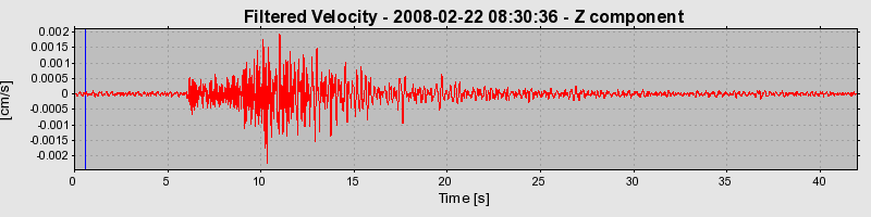 Plot-20160725-8962-cj9ff0-0