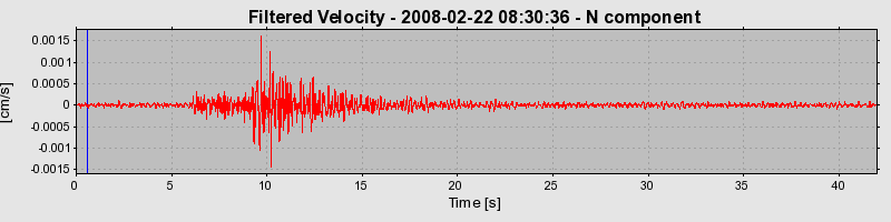 Plot-20160725-8962-1te0ewz-0