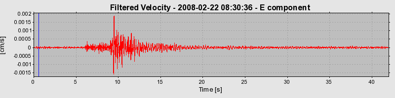 Plot-20160725-8962-1kwpuuz-0