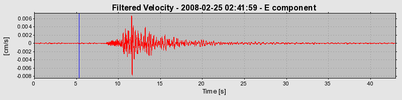 Plot-20160725-8962-175fpfs-0