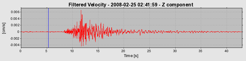 Plot-20160725-8962-18mlviq-0