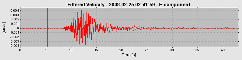 Plot-20160725-8962-1ounx0w-0