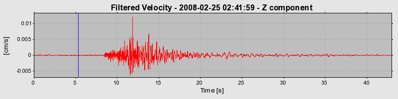 Plot-20160725-8962-1atkt9a-0