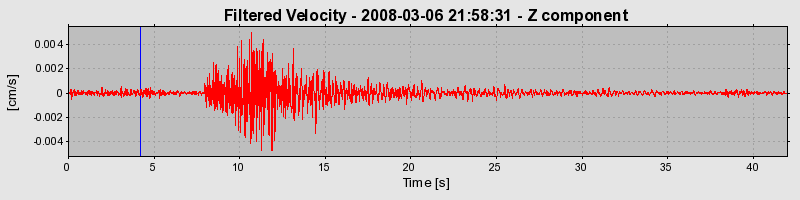 Plot-20160725-8962-fdmcw4-0