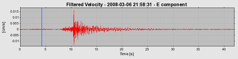 Plot-20160725-8962-1vhta95-0