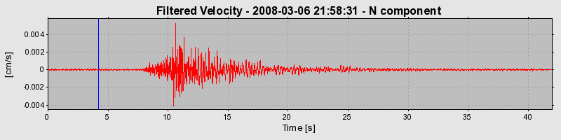 Plot-20160725-8962-9o3skx-0