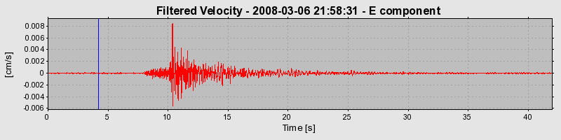 Plot-20160725-8962-12m35cl-0