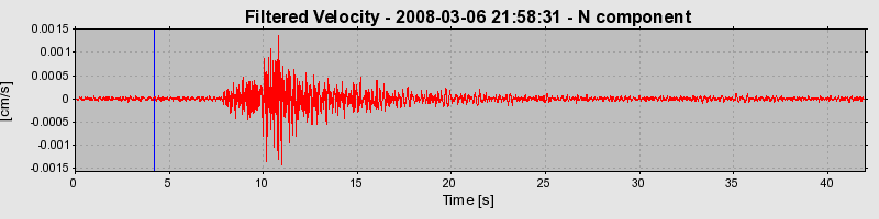 Plot-20160725-8962-opy3oy-0