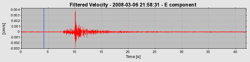 Plot-20160725-8962-1uxls0-0