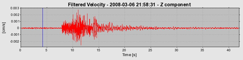 Plot-20160725-8962-xbvjsa-0