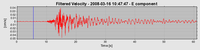 Plot-20160725-8962-1vydqtu-0