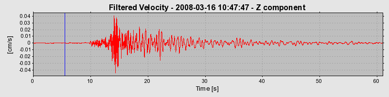 Plot-20160725-8962-1ui39xr-0