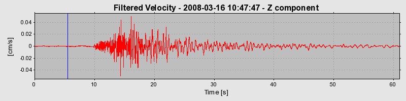 Plot-20160725-8962-z1raqt-0