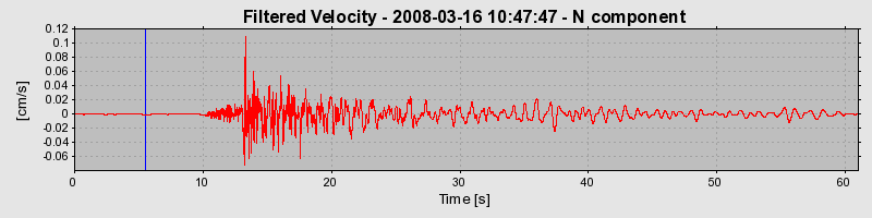 Plot-20160725-8962-1gtr9k1-0