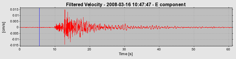 Plot-20160725-8962-1vnd400-0