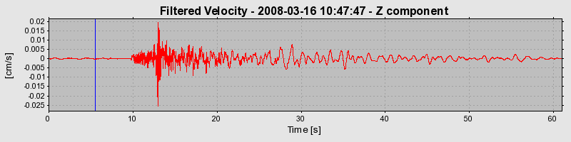 Plot-20160725-8962-1uy6jdr-0