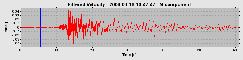 Plot-20160725-8962-yv8fsa-0