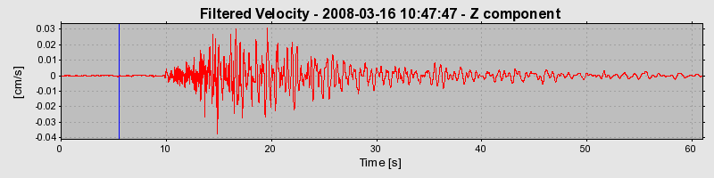 Plot-20160725-8962-1mt0nqw-0