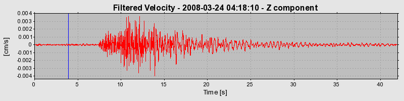 Plot-20160725-8962-9kitpw-0