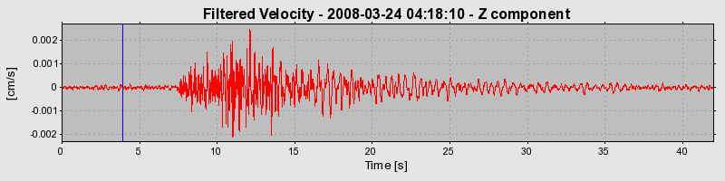 Plot-20160725-8962-1mrh68m-0