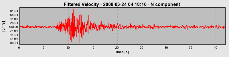 Plot-20160725-8962-1jtszfw-0