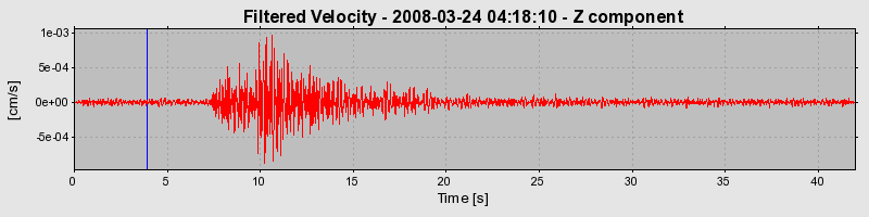 Plot-20160725-8962-197tly2-0