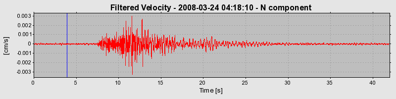 Plot-20160725-8962-jj2pb2-0
