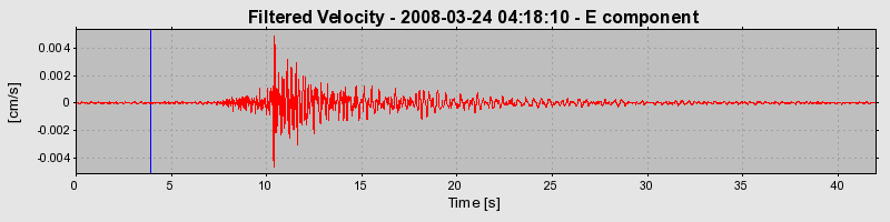 Plot-20160725-8962-nlyatl-0