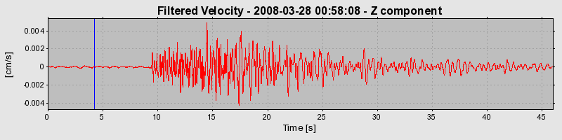 Plot-20160725-8962-1774xrp-0