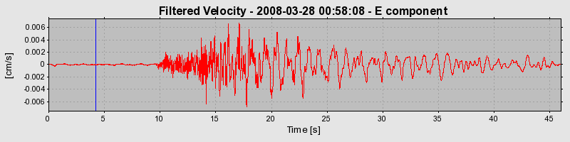 Plot-20160725-8962-1ylr3of-0