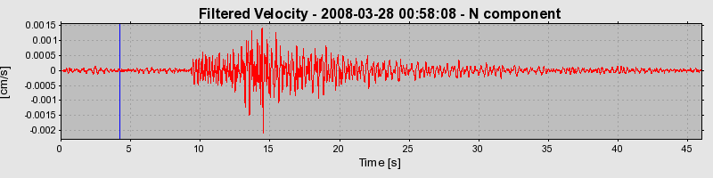 Plot-20160725-8962-1quux3y-0