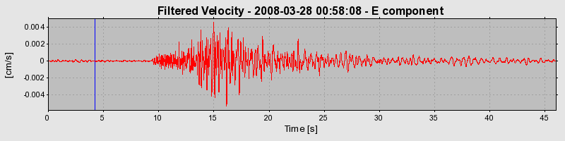 Plot-20160725-8962-m7qn8y-0