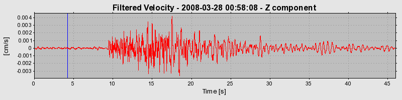 Plot-20160725-8962-1ger6af-0