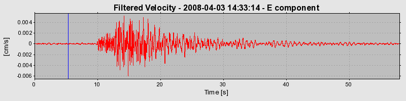 Plot-20160725-8962-32m3ut-0