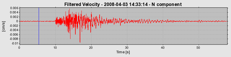 Plot-20160725-8962-105nz3r-0