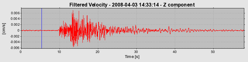 Plot-20160725-8962-10vipa1-0