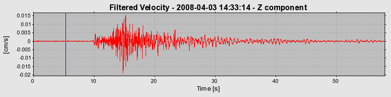 Plot-20160725-8962-1vxuoqp-0