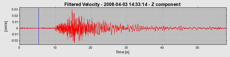 Plot-20160725-8962-12m7x7l-0