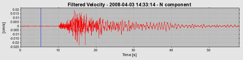 Plot-20160725-8962-1nsao80-0