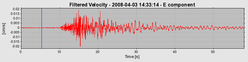 Plot-20160725-8962-15wrmm-0