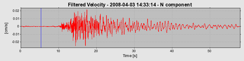 Plot-20160725-8962-1nohuc5-0