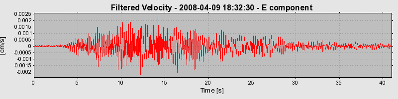 Plot-20160725-8962-l3wmzs-0