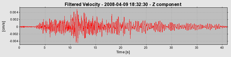 Plot-20160725-8962-5i8s9g-0