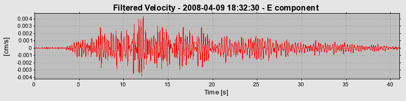 Plot-20160725-8962-1a1qynw-0