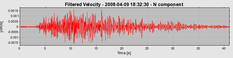 Plot-20160725-8962-bdq107-0