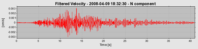 Plot-20160725-8962-agl2ib-0