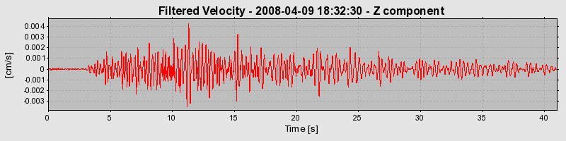 Plot-20160725-8962-6rrav9-0