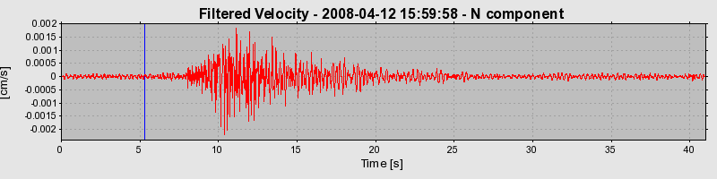 Plot-20160725-8962-1sop6p2-0