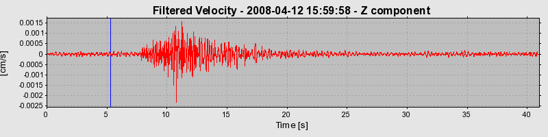 Plot-20160725-8962-1psk5u1-0