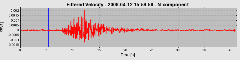 Plot-20160725-8962-1677sk9-0